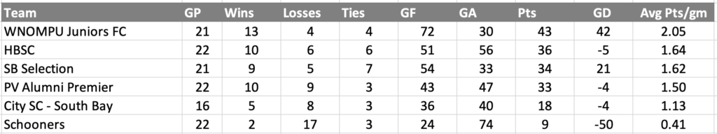 Screenshot 2026-04-13 at 3.30.43 PM